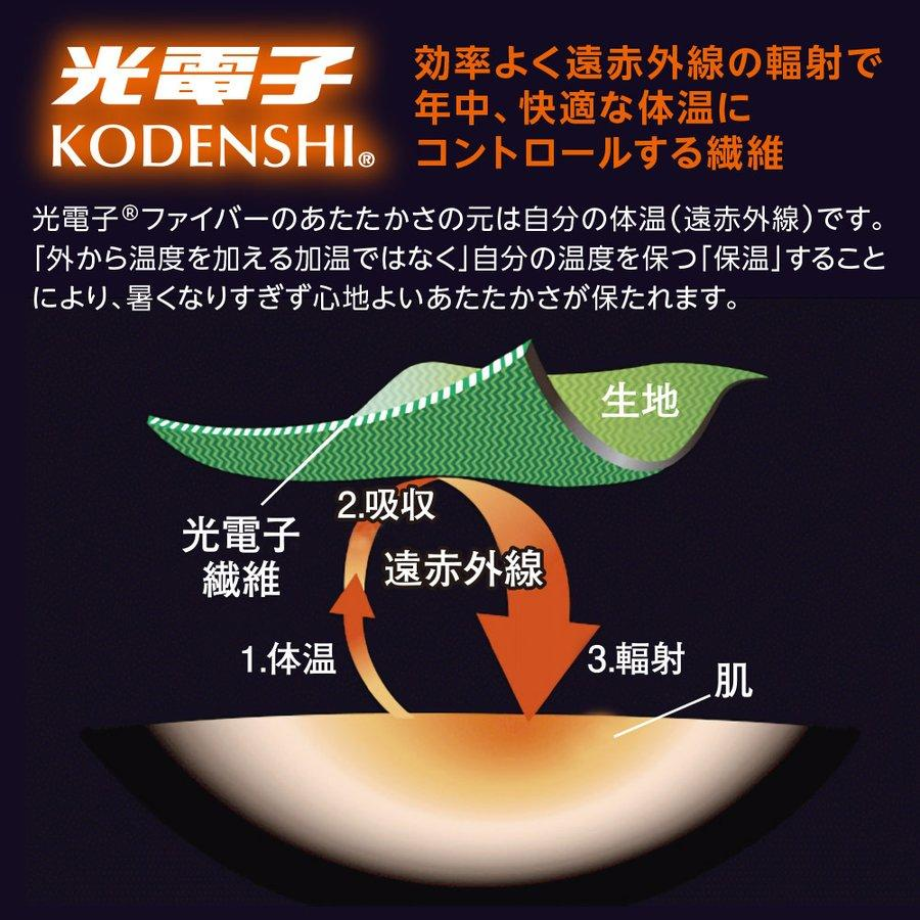 光電子繊維スパッツ　グラサ スタイルアップ 光電子スパッツサポーター（ブラック）光電子®繊維