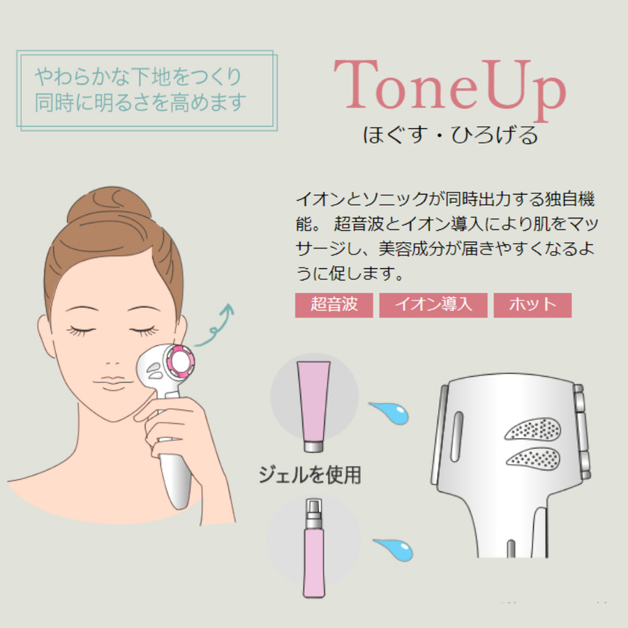 パルフェリュクス／イーポレーション・ＥＭＳ・ＲＦ・イオン導入搭載美容機器（１０機能）　