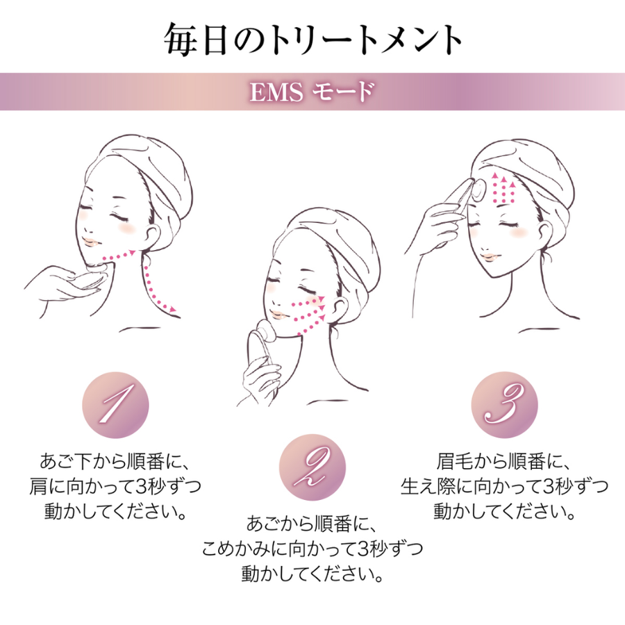 Ｍｉｓｓ Ａｒｒｉｖｏ Ｇｈｏｓｔ ミスアリーヴォ ゴーストプレミアム＆専用美容液セット／中高周波・ＥＭＳ・ＬＥＤ・ＭＦＩＰ搭載本格美容機器