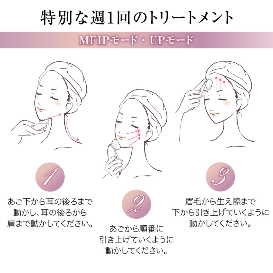 Ｍｉｓｓ Ａｒｒｉｖｏ Ｇｈｏｓｔ ミスアリーヴォ ゴーストプレミアム＆専用美容液セット／中高周波・ＥＭＳ・ＬＥＤ・ＭＦＩＰ搭載本格美容機器