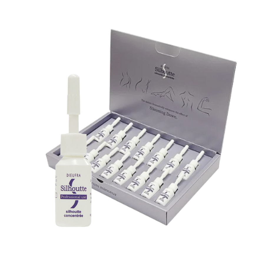 デュフラ シルエットコンサントレ（５ｍｌ×１５本）スリミングブースター美容液 有効成分