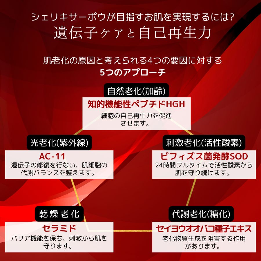 シェリキサーポウ モイストプライムローション（１２０ｍｌ）うるおい化粧水