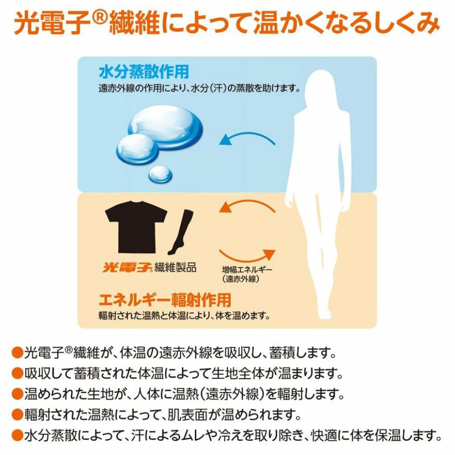 スタイルアップ 光電子スパッツサポーター（ブラック）光電子®繊維