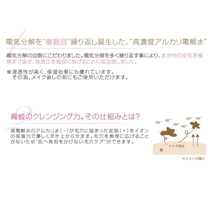 アクアヒーリング スキンローション（３００ｍｌ）高濃度ナノ化アルカリ電解水