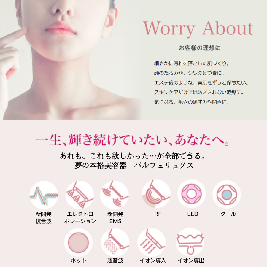 パルフェリュクス／イーポレーション・ＥＭＳ・ＲＦ・イオン導入搭載美容機器（１０機能）　
