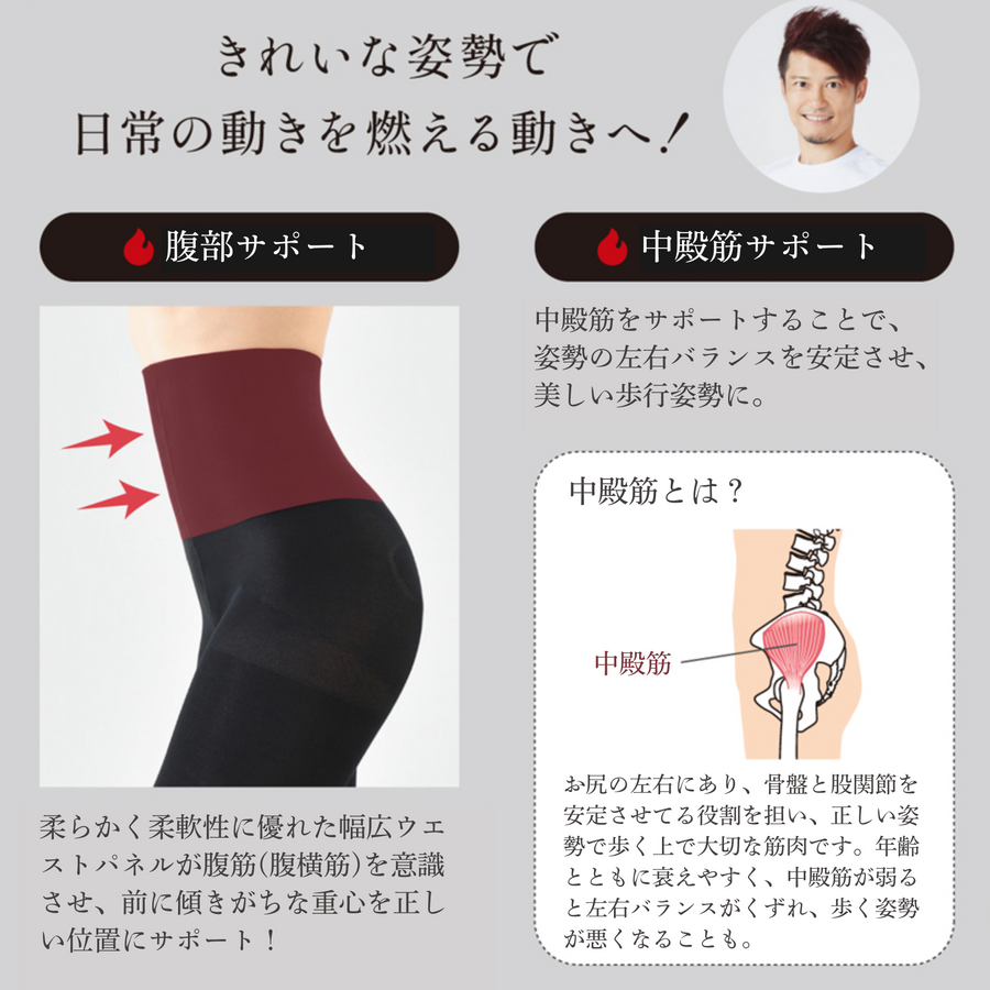 Ｂｅ-ｆｉｔ ビーフィット 燃活サポート美脚レギンス／光電子®繊維（ブラック）