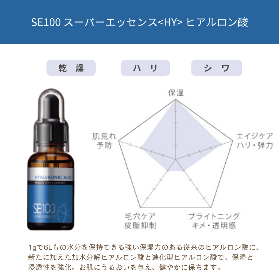 ラシンシア ＳＥ１００ スーパーエッセンス／２本セット（全５種各３０ｍｌ）美容原液