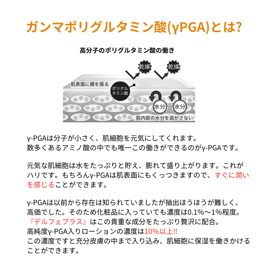 デルフェプラスγーＰＧＡ５０００キャリア（５００ｍｌ）プロユース導入美容液