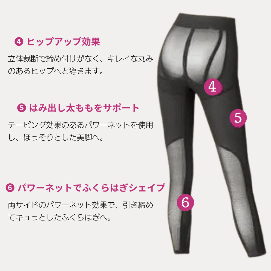 ＥｌｅＭｏｉ エレモアスリム フィットネス（ブラック）スパッツ遠赤加工／パワーネット使用