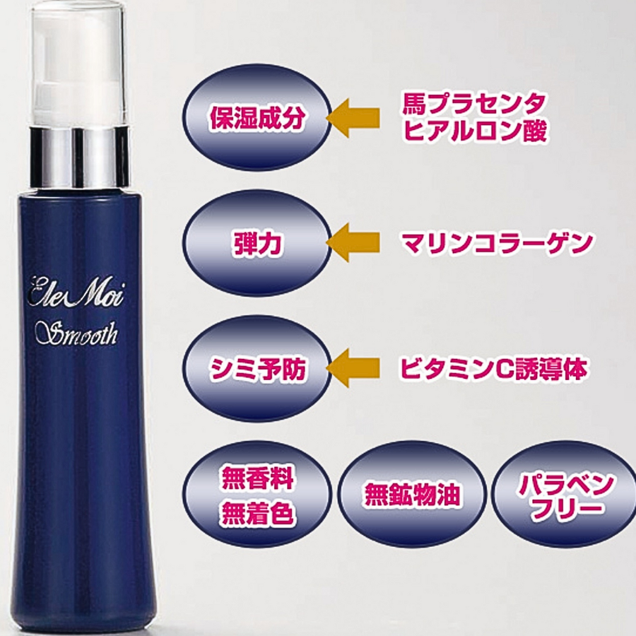 ＥｌｅＭｏｉ エレモア スムース（３０ｍｌ）エレクトロポレーション専用導入美容液