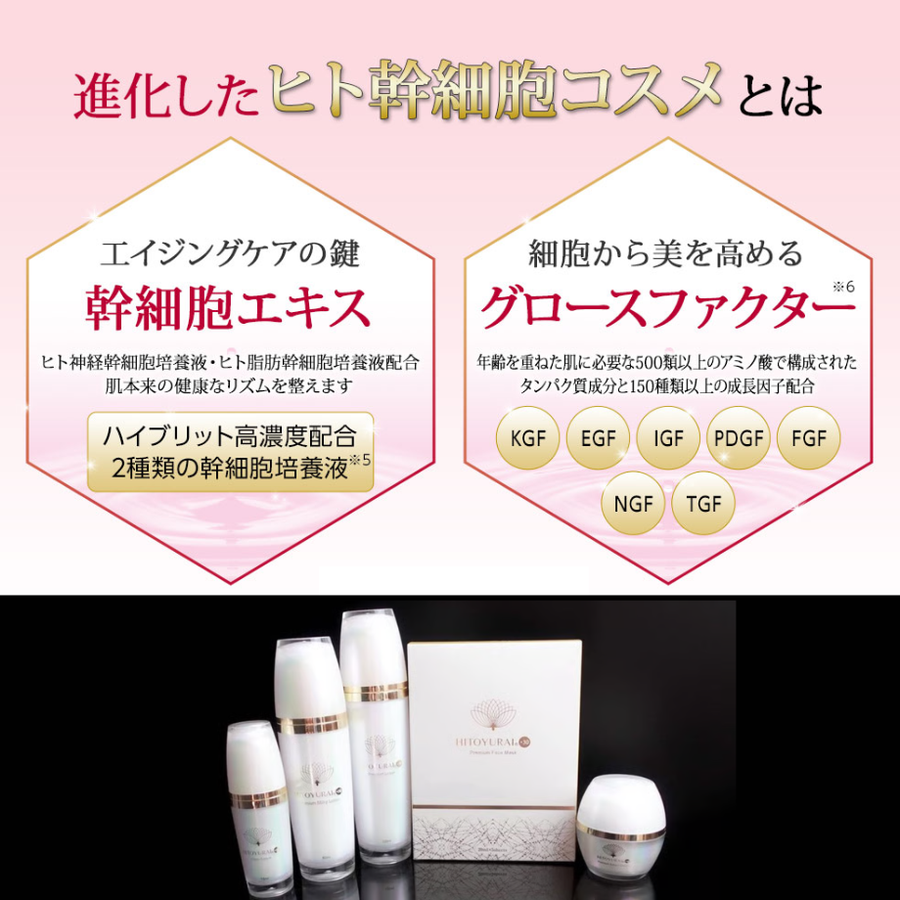 ＨＩＴＯＹＵＲＡＩ＋３０ ヒトユライ プレミアムエクストラクリーム（３０ｇ）幹細胞培養液配合