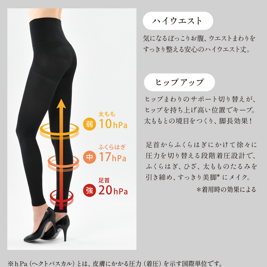 Ｂｅ-ｆｉｔ ビーフィット 燃活サポート美脚レギンス／光電子®繊維（ブラック）