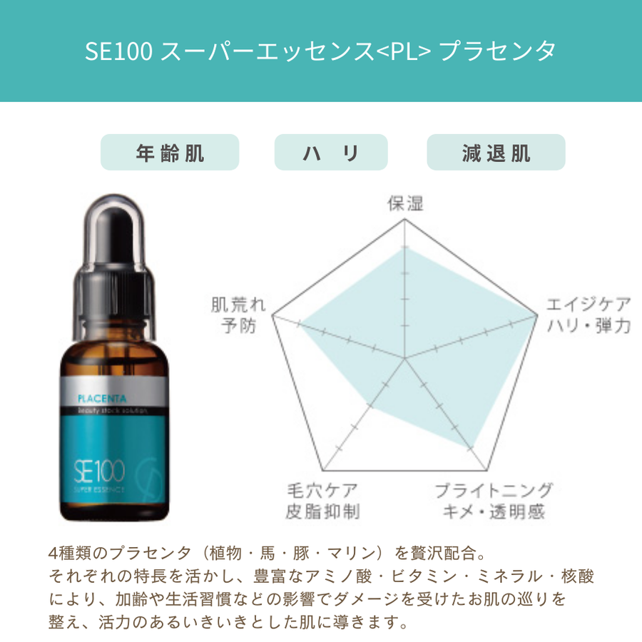 ラシンシア ＳＥ１００ スーパーエッセンス／２本セット（全５種各３０ｍｌ）美容原液