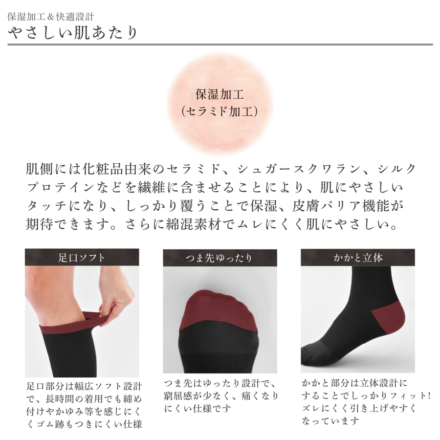 Ｂｅ-ｆｉｔ ビーフィット 燃活サポート 美脚ソックス／２足組（ブラック）光電子®繊維 ３６０デニール