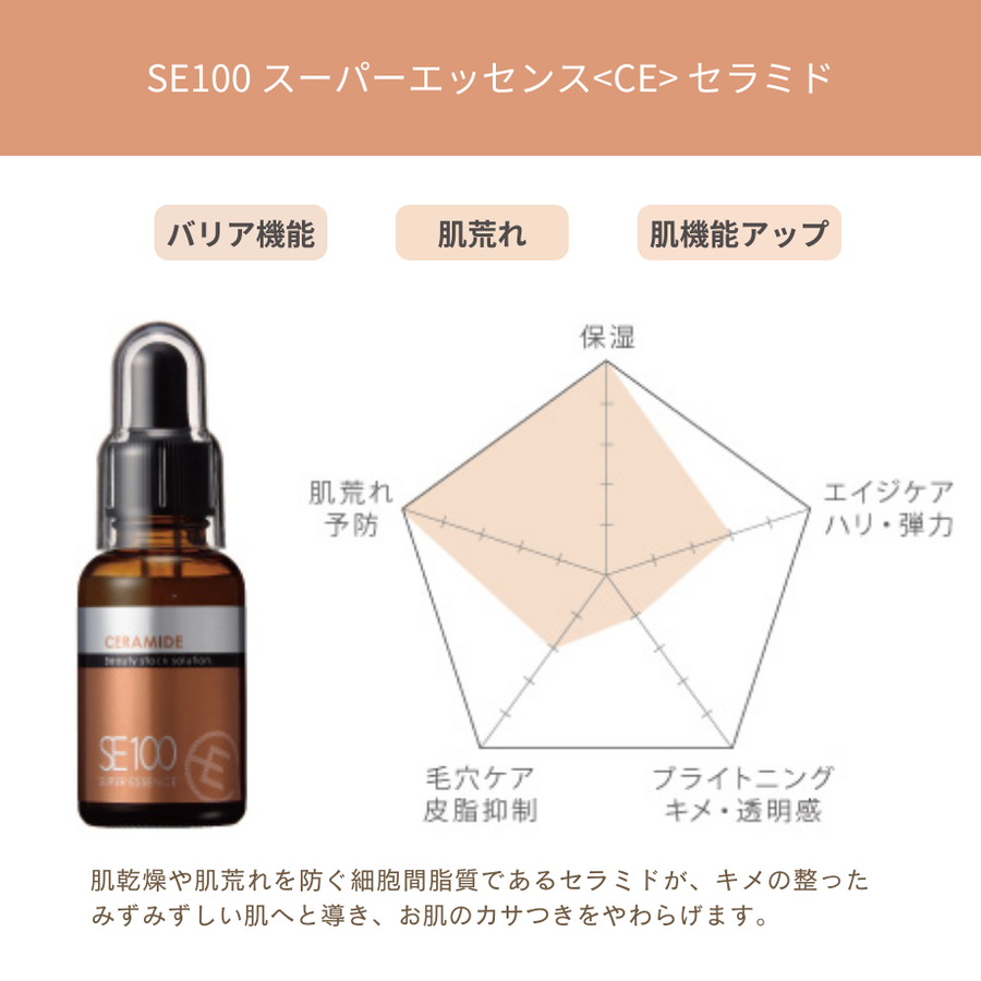 ラシンシア ＳＥ１００ スーパーエッセンス／２本セット（全５種各３０ｍｌ）美容原液
