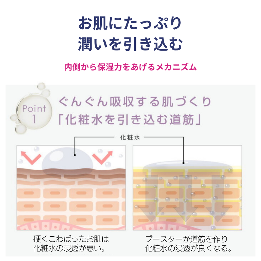 ＥｌｅＭｏｉ エレモア スムース（３０ｍｌ）エレクトロポレーション専用導入美容液