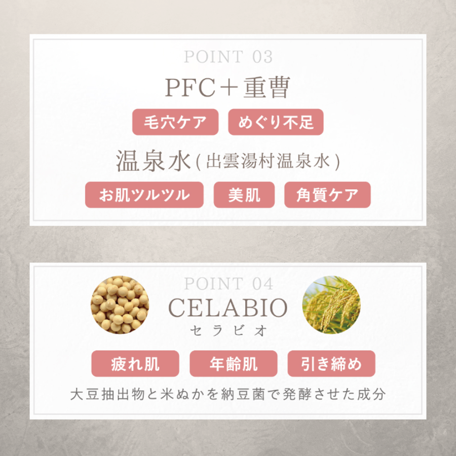 ラシンシア ワンステップバブルパック（５包入り）ホルミシス炭酸泉イオンパック