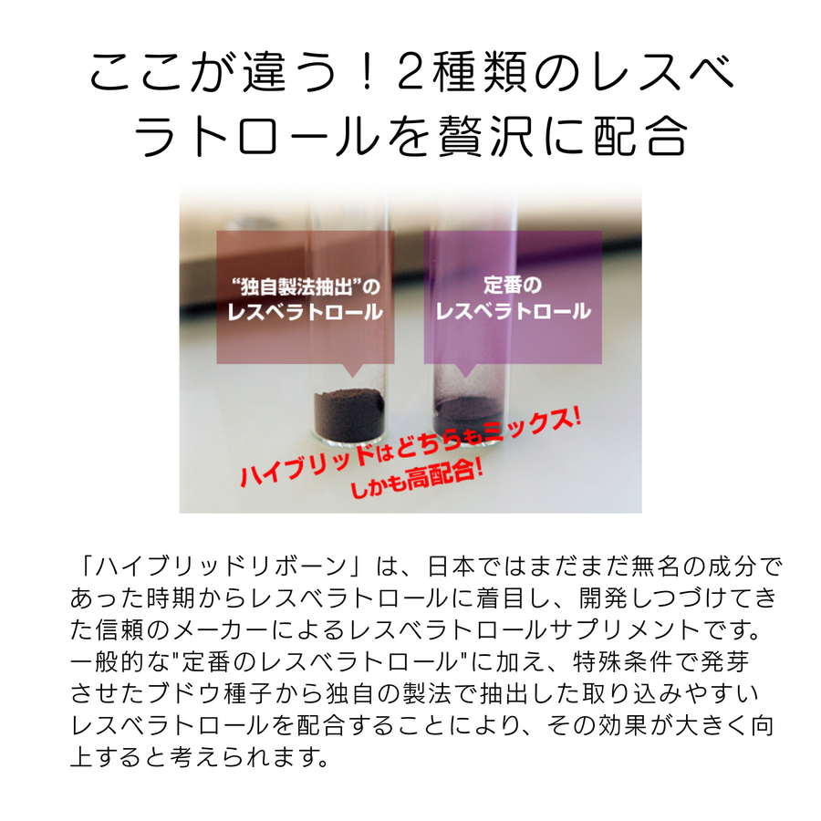 ハイブリッドリボーン／ｉＧＳ４０００ レスベラ　（３０カプセル）特許成分 催芽ブドウ種子・ＧＳＰＰ高配合