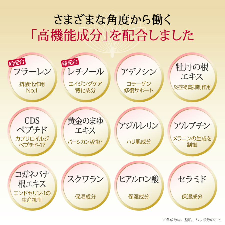 ＨＩＴＯＹＵＲＡＩ＋３０ ヒトユライ プレミアムエクストラクリーム（３０ｇ）幹細胞培養液配合