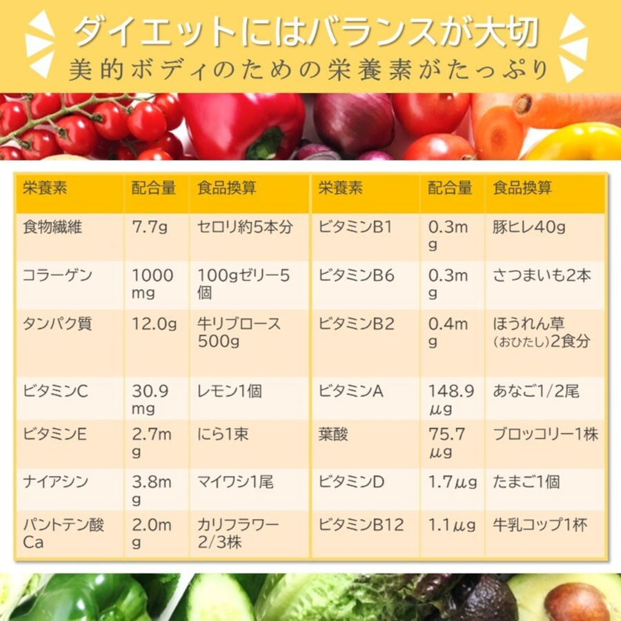 ＆Ｒａｔｉａ アンドラティア システムダイエット９５／ＮＥＷ（３０ｇ×１４包）置き換えダイエット食品