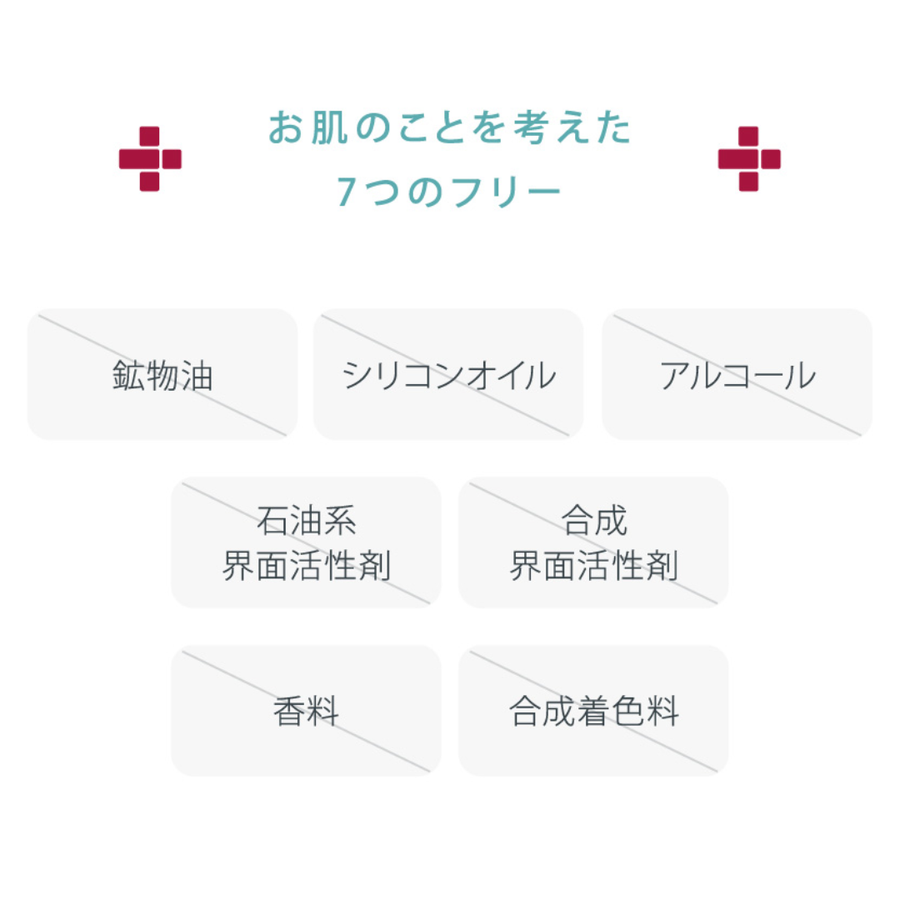 ラシンシア 薬用ＡＴＰ ゲルローション／医薬部外品（２００ｍｌ×２本）敏感肌用ゲルローション