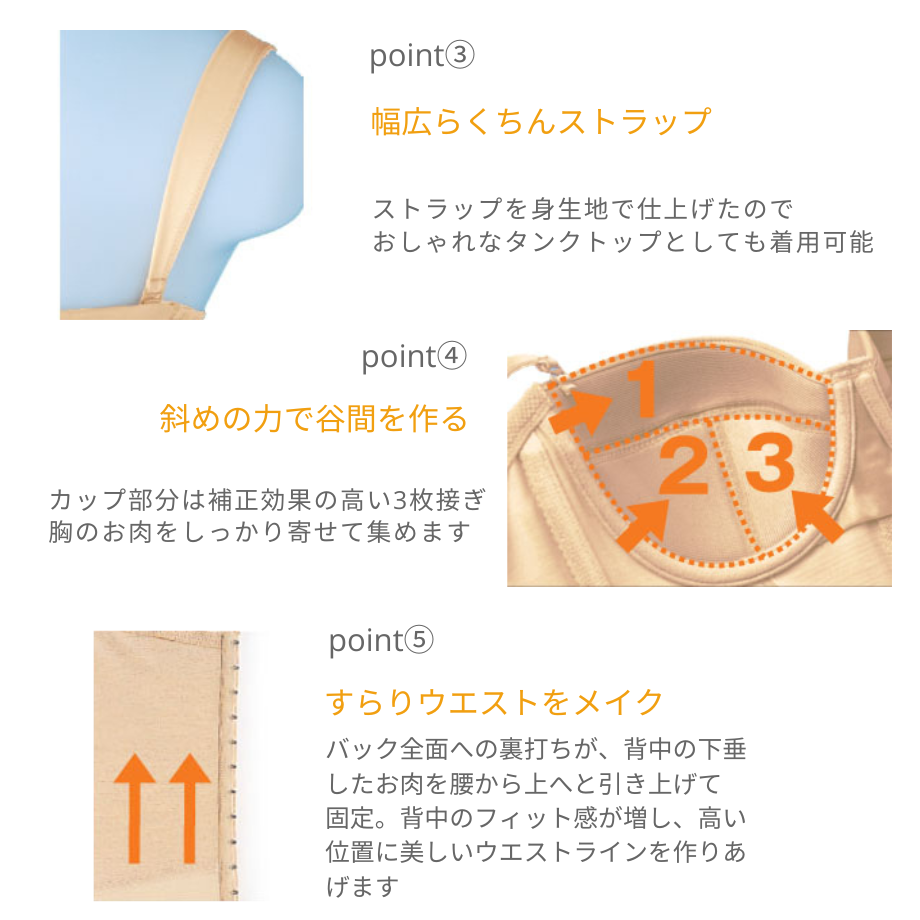 拡大