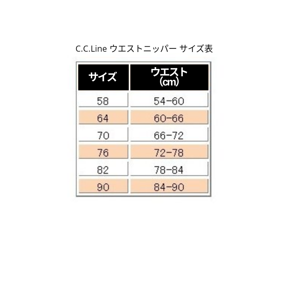 拡大