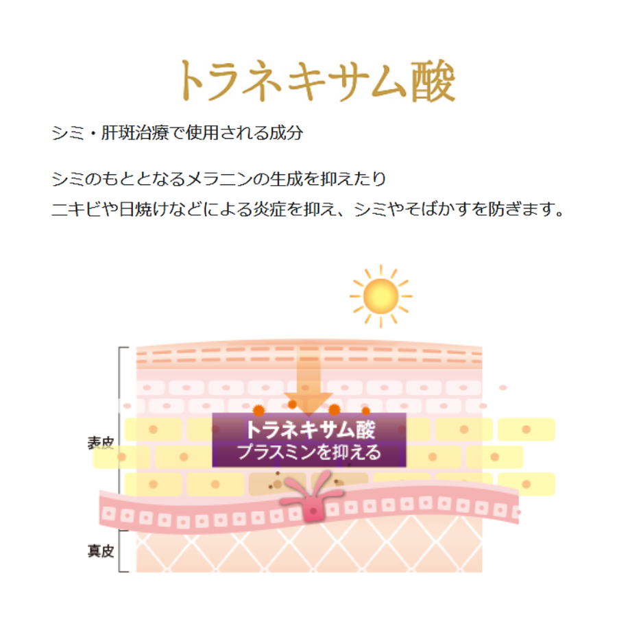 ＤＲ.ＳＯＩＥ ドクターソワ ＴＡＶＣ ホワイトセラム／ドクターズコスメ（３０ｍｌ）シミ・美白特化型化粧液