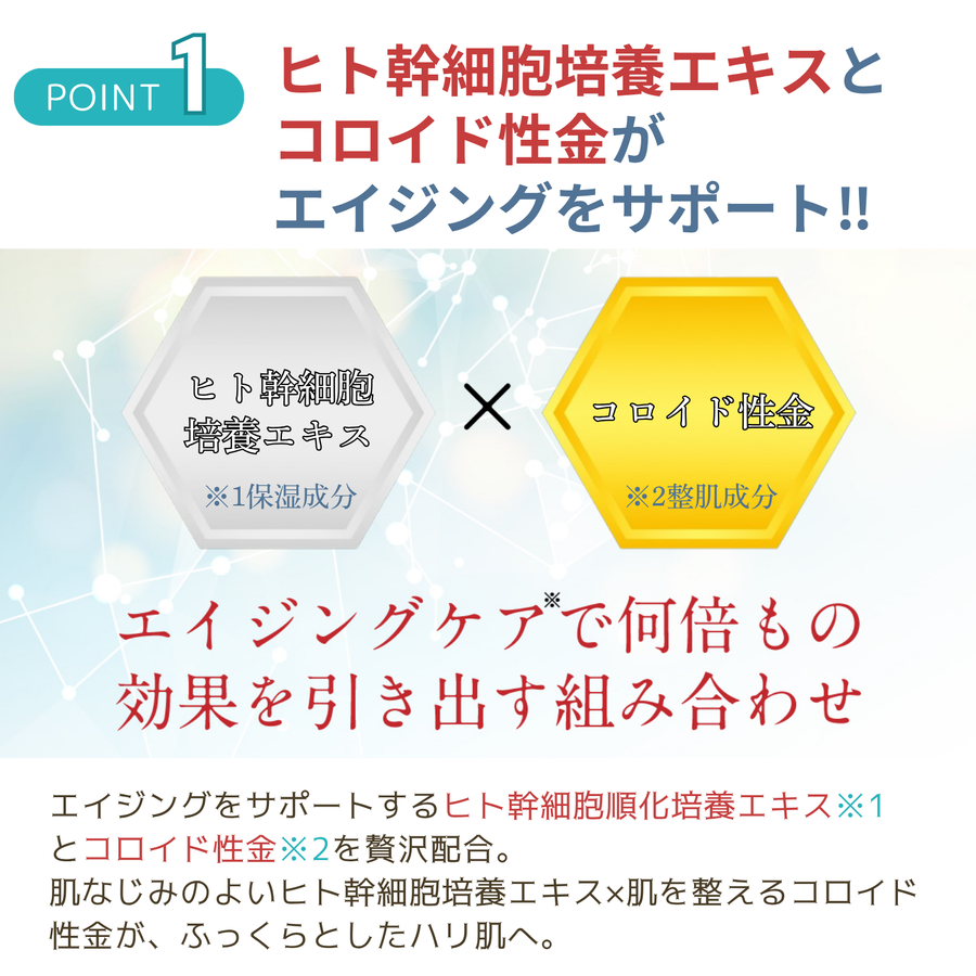 ドクター ＥＸ 敏感肌用 保湿化粧液 デリケイトスキン プロ モイストローション（６０ｍｌ×３本入り）