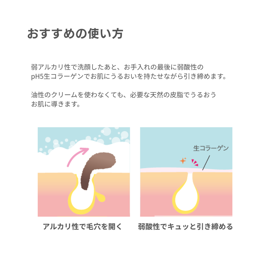 ＥＣ ｐＨ５ 生コラーゲン（６０ｍｌ）サロンユース生コラーゲン美容液