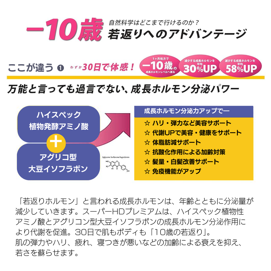 新ＨＧＨサプリ スーパーＨＤプレミアム（２０包入り）高濃度アミノ酸配合 成長ホルモンサプリ