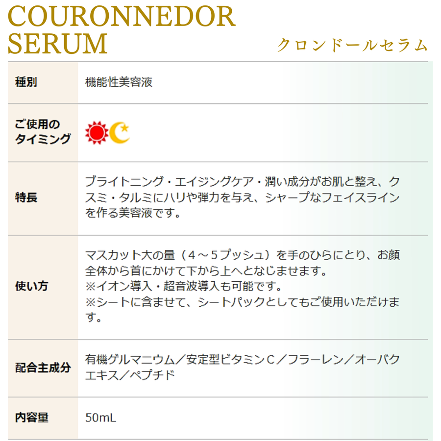 Ｍｏｒｅ Ｒｉｃｈ モアリッチ クロンドールセラム／フラーレン配合機能性美容液（５０ｍｌ）ドクターズコスメ