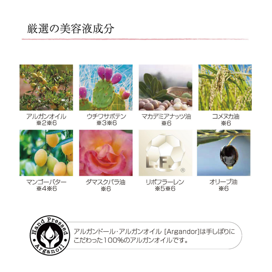 ハイラインＮｏ.４ ザ パーフェクトブースターオイル（３０ｍｌ）高保湿美容オイル