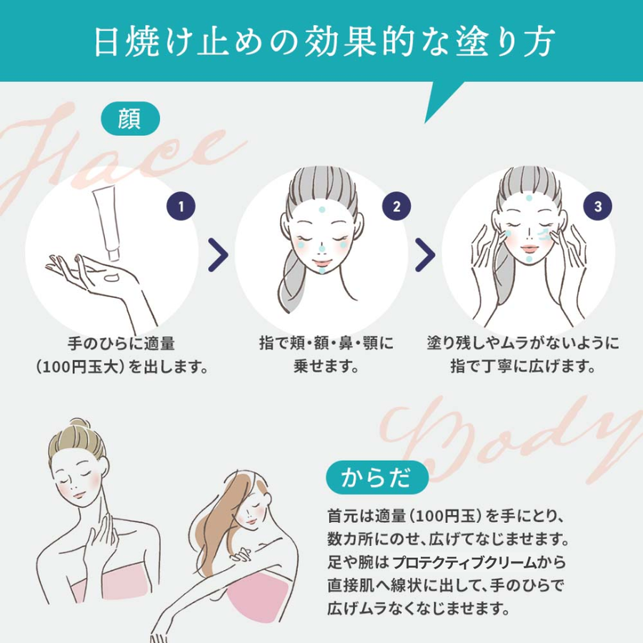 ＰＨＹＴＯＭＥＲ フィトメール プロテクティブ サンクリーム／ＳＰＦ５０・ＰＡ＋＋＋＋（５０ｍｌ）数量限定品サンスクリーン