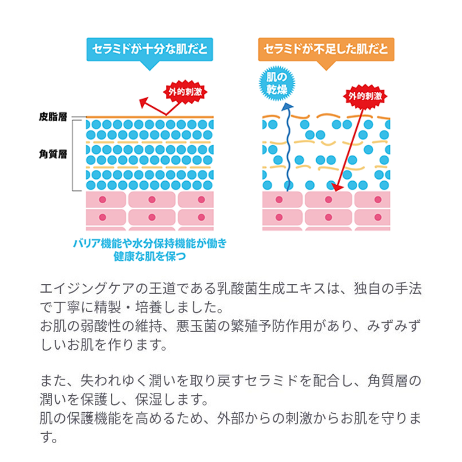 Ｒｅｙ レイ アースリング ヌーディーベール（２００ｍｌ）
