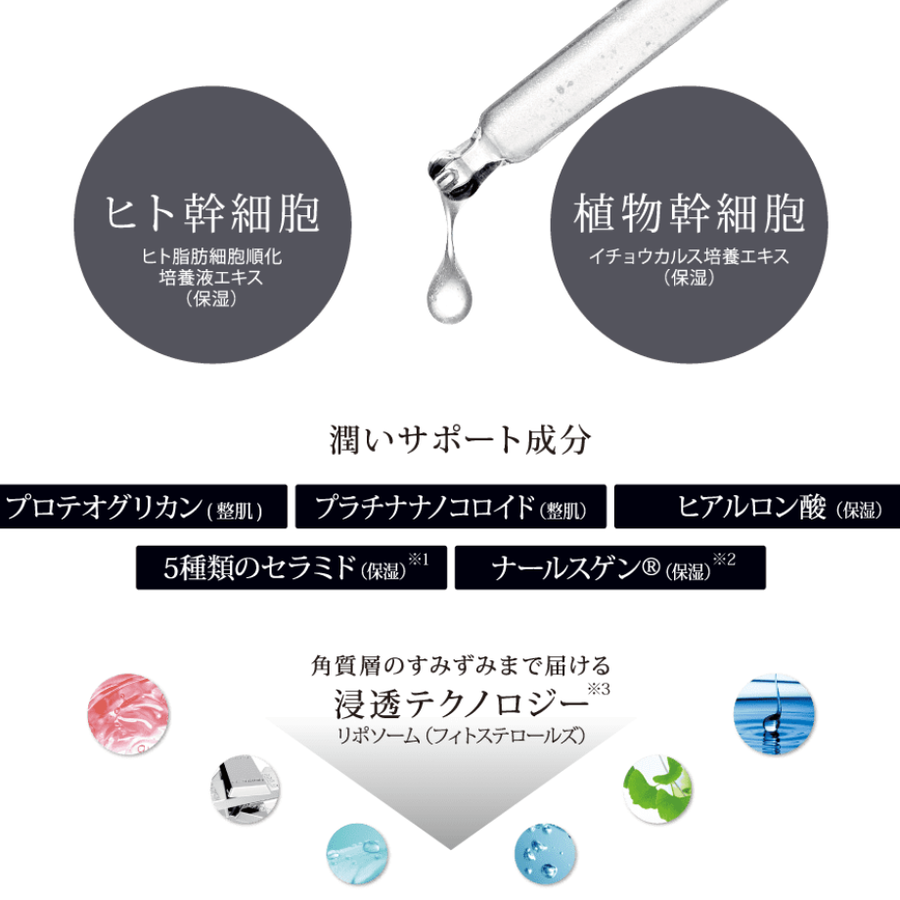 ラシンシア アクアゲル プラチナム ＳＣＦセラム（３０ｍｌ）幹細胞由来エキス美容液