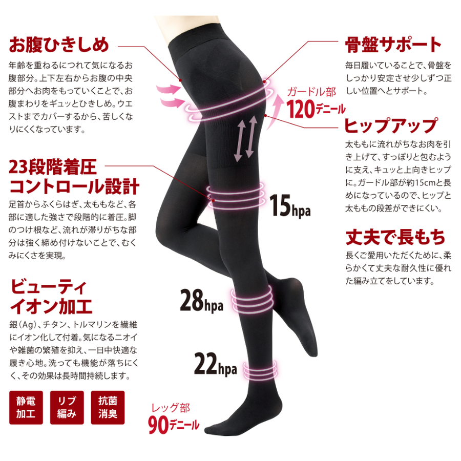 Ｓｐａ スパトリートメント レッグドレナージュ タイツ（ブラック）骨盤サポート段階着圧設計