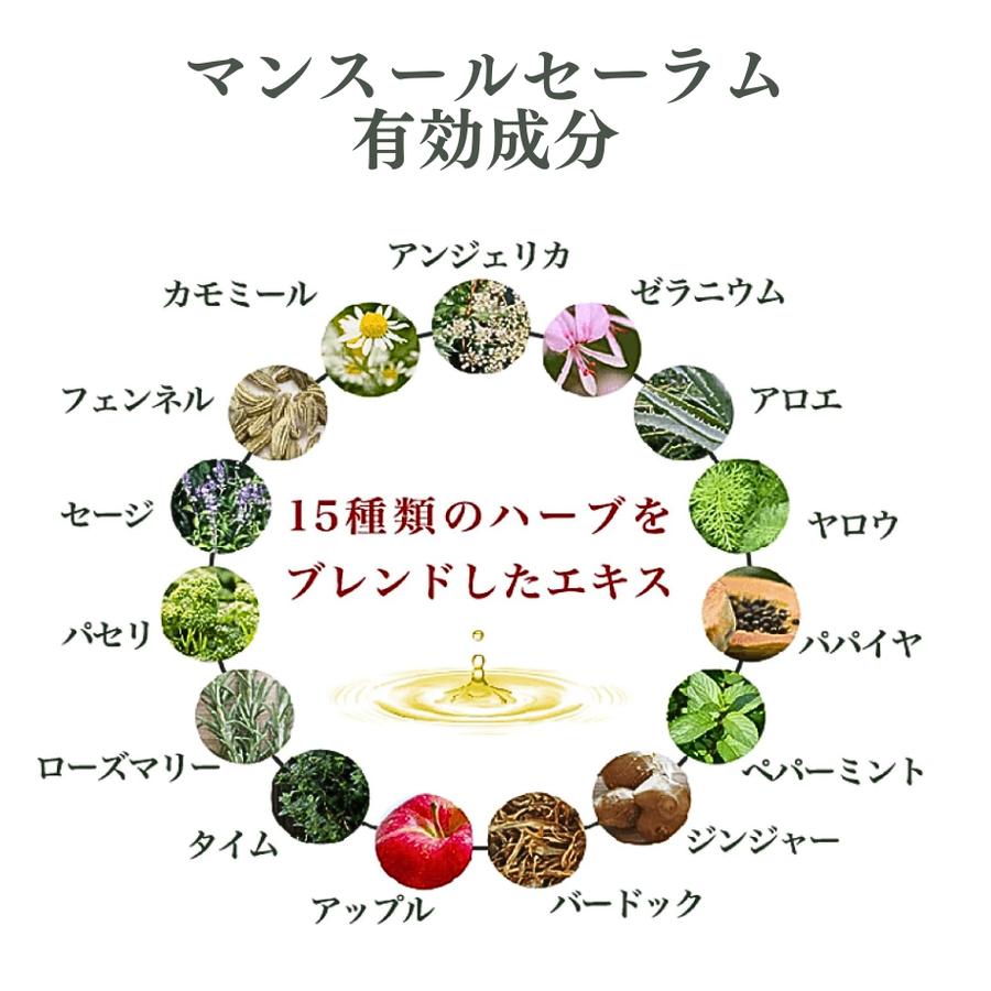 Ｓｐａ スパトリートメント マンスールセーラム ＰＬＵＳ（１００ｍｌ）ボディ用スリミング美容液