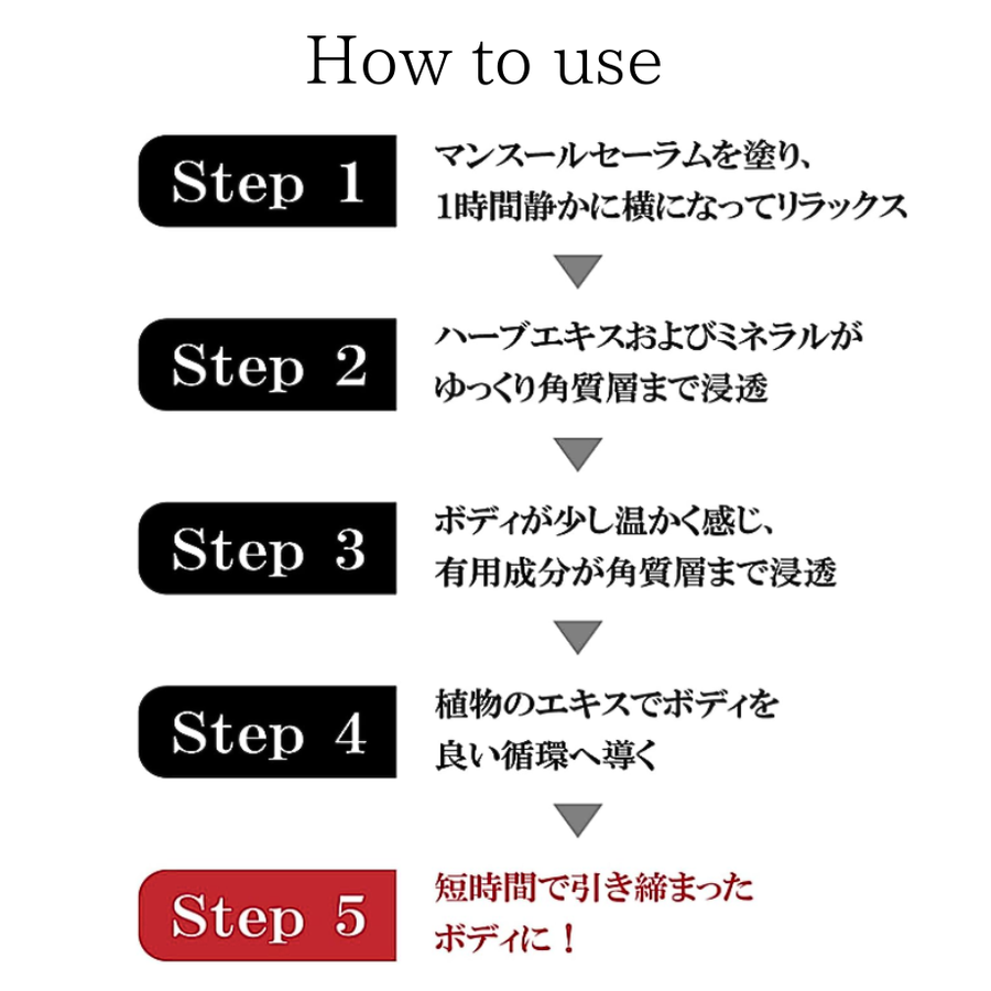 Ｓｐａ スパトリートメント マンスールセーラム ＰＬＵＳ（１００ｍｌ）ボディ用スリミング美容液