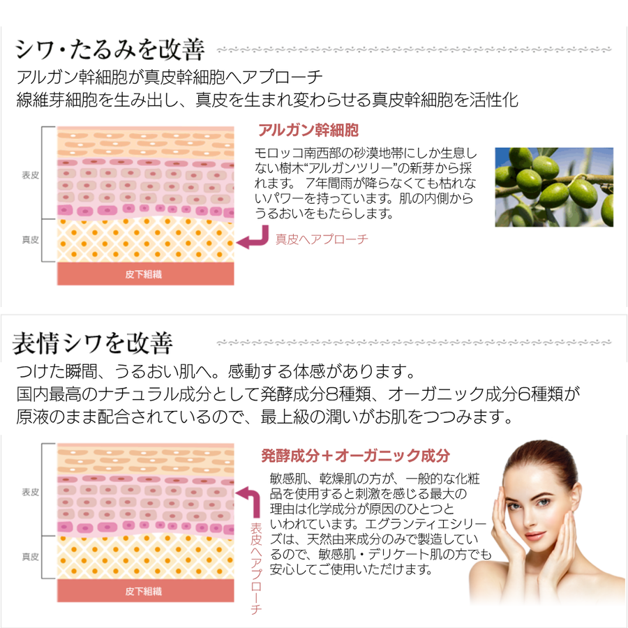 エグランティエ ファーマストリー リフトモードｆクリアエッセンス（３０ｍｌ）発酵オーガニック成分配合