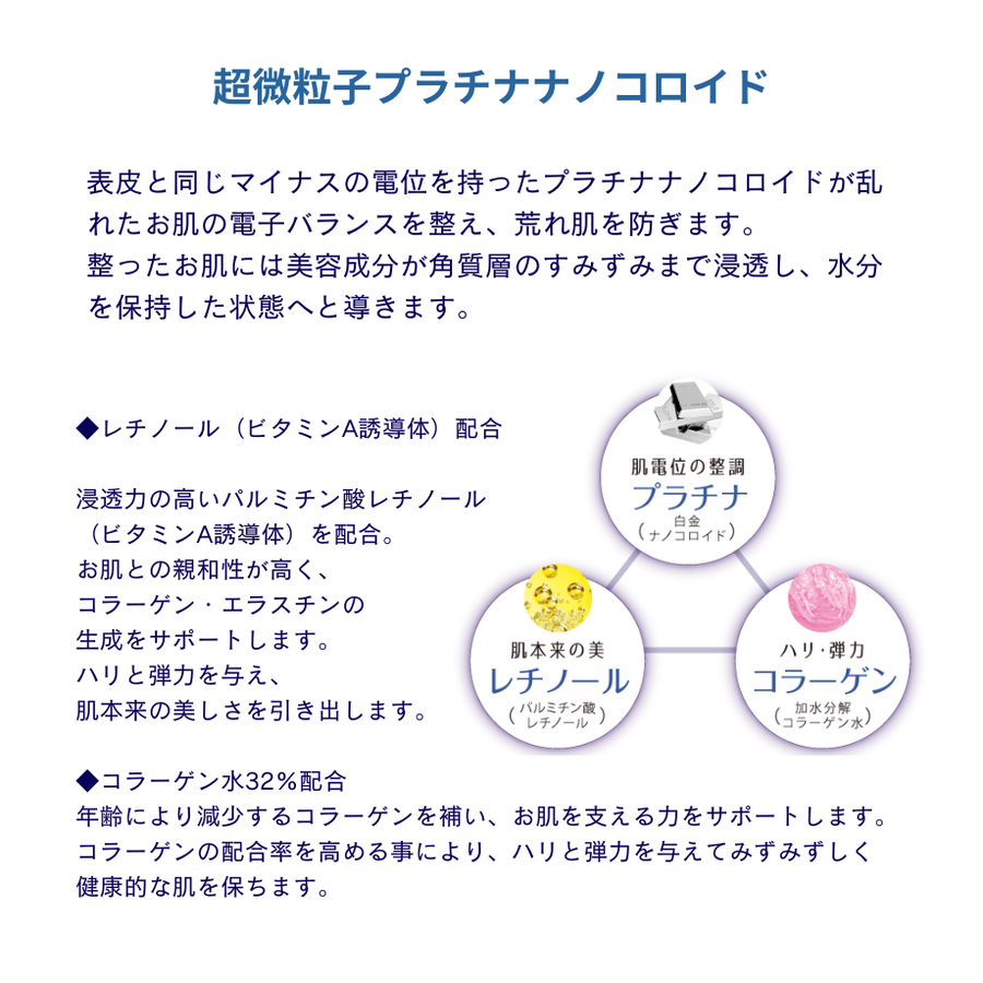 ラシンシア アクアゲル ＰＴコロイドクリーム（５０ｇ）レチノール配合クリーム