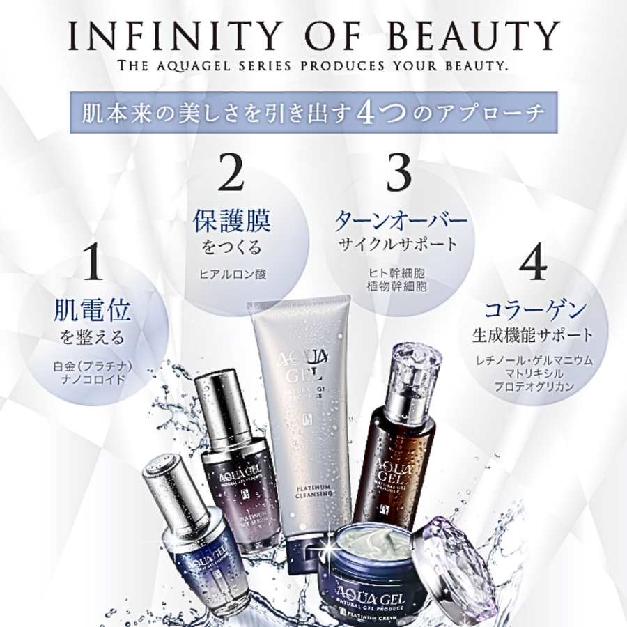 ラシンシア アクアゲル ＰＴコロイドクリーム（５０ｇ）レチノール配合クリーム