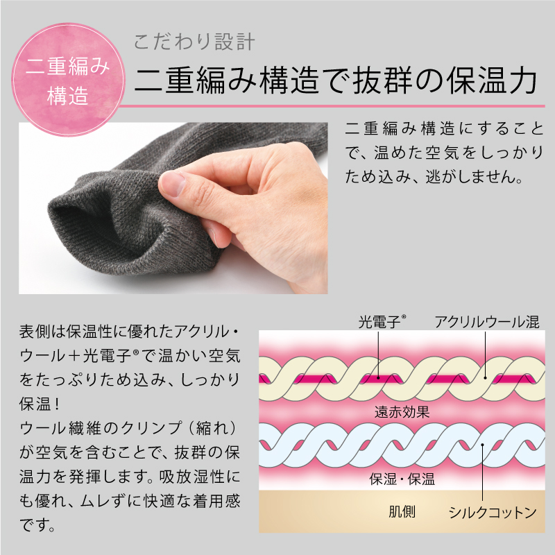 Ｂｅｆｉｔ　ビーフィット　あったかサポートシルクレッグウォーマー／ＮＥＷ光電子繊維　（チャコールグレー）　ネコポス対応商品　光電子エルローズ あったか 冷え  保温 インナー あったか 二重編 遠赤外線 吸湿 ムレ