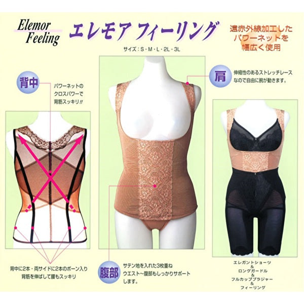 送料無料EleMoiエレモア フィーリング／ブラック・モカ　２色 補正下着　 豊胸　ウエスト引締め／遠赤・パワーネット・クロス背筋・すっきり・脇・脂肪・肩・補正力・伸縮性・ストレッチレース