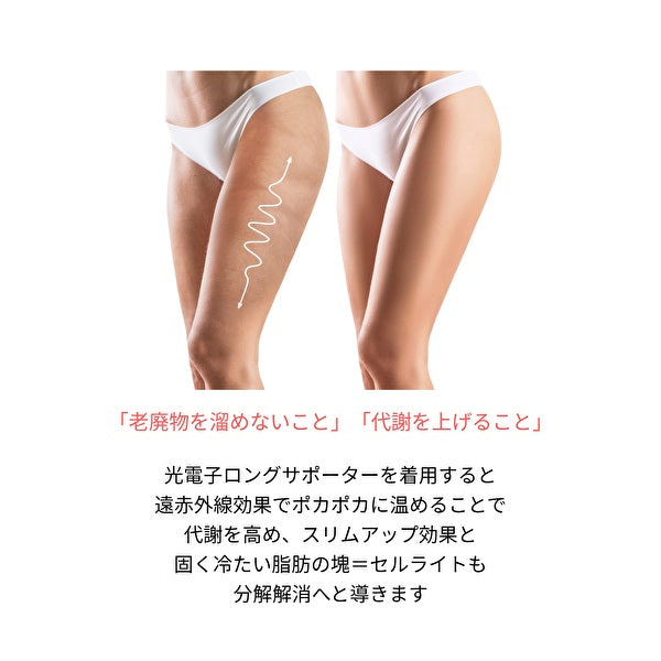 ＳｔｙｌｅーＵＰ　スタイルアップ　光電子ロングサポーター　脚用（ブラック）　補正下着／光電子繊維 美脚 スリムアップ 太ももセルライト