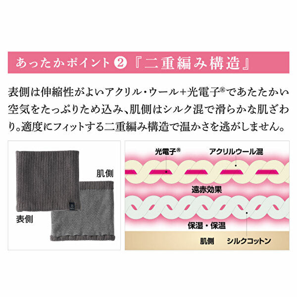 Ｂｅｆｉｔ　ビーフィット　あったかサポートネックウォーマー／ＮＥＷ光電子繊維　（チャコールグレー）　ネコポス対応商品　光電子エルローズ あったか 冷え  保温 インナー  遠赤外線 吸湿 ムレ 二重編