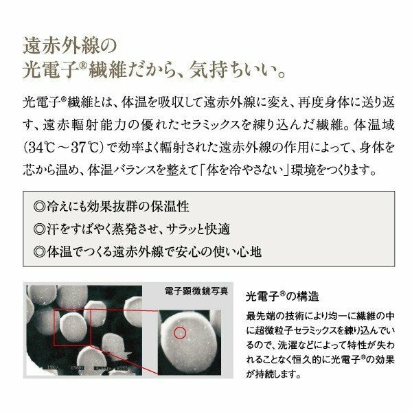 Ｂｅｆｉｔ ビーフィット ハイサポートパンスト１４０デニール 骨盤プラス （カラー２色 ）骨盤腹部サポートスッキリ 弾性 血行 リンパ むくみ 医療 下肢静脈消臭 美脚 補正 ヒップアップ 段階着圧 エルローズ