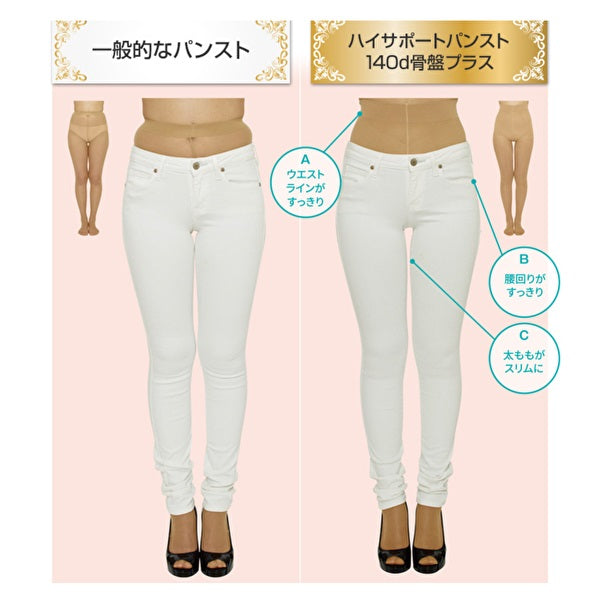 Ｂｅｆｉｔ ビーフィット ハイサポートパンスト１４０デニール 骨盤プラス （カラー２色 ）骨盤腹部サポートスッキリ 弾性 血行 リンパ むくみ 医療 下肢静脈消臭 美脚 補正 ヒップアップ 段階着圧 エルローズ