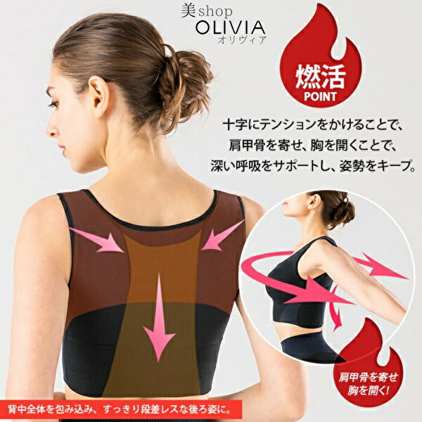 Ｂｅｆｉｔ　ビーフィット　燃活サポートトップス　ＮＥＷ／光電子繊維（ブラック）　ネコポス対応商品　光電子 エルローズ 姿勢 代謝 呼吸 インナー ダイエット 運動 脂肪燃焼