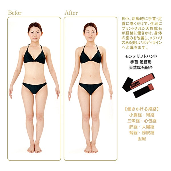 モンテ　リフトバンド／手首・足首用　（２枚組）　ネコポス対応商品　天然鉱石 モンテセラピー 肩 腕 美脚 ボディライン 経絡 歪み 姿勢